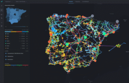 grid capacity in Spain
