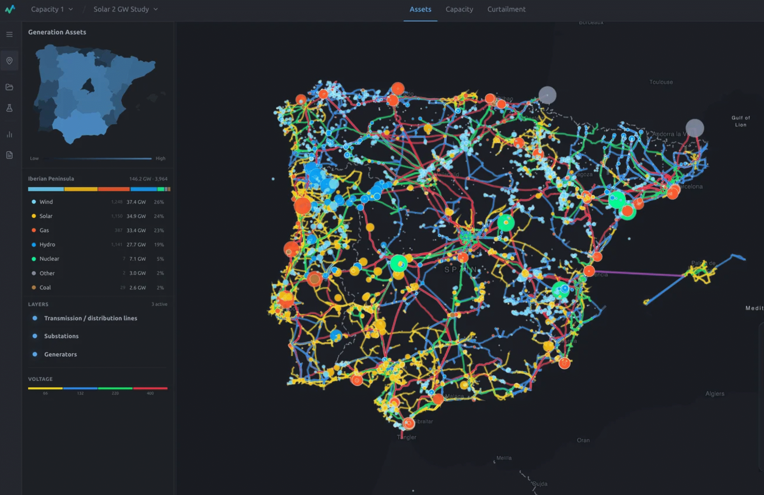 grid capacity in Spain