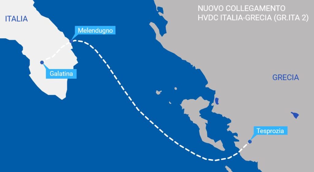 Italia e Grecia progettano un cavo di interconnessione sottomarino da 1 GW – pv magazine Spagna